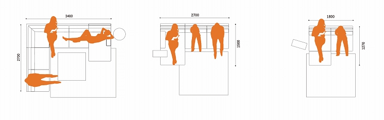 基本的なサイズの考え方のイメージ