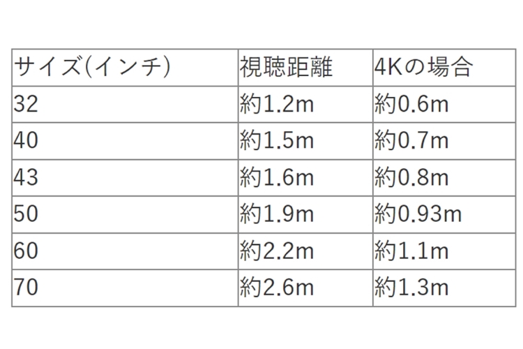 サイズ表2