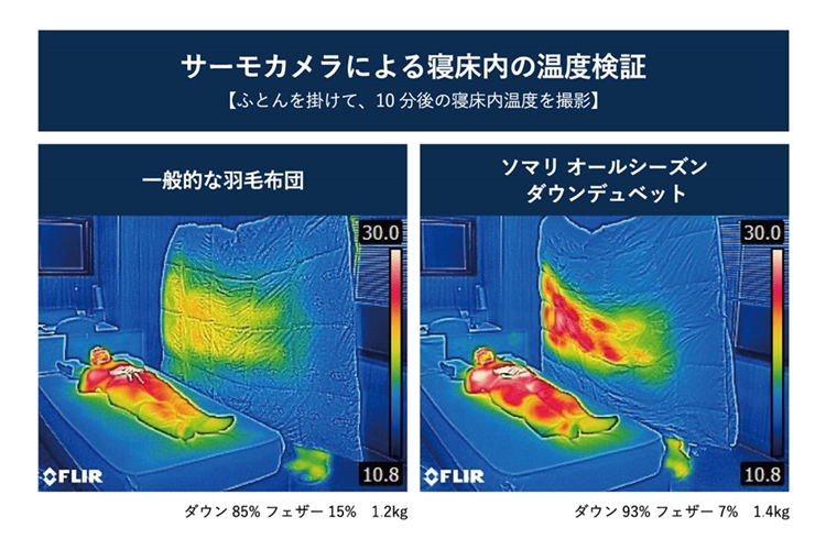 サーモカメラ